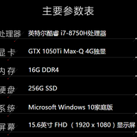 联想Thinkpad X1 Extreme 笔记本电脑使用感受(性能|续航|内存)