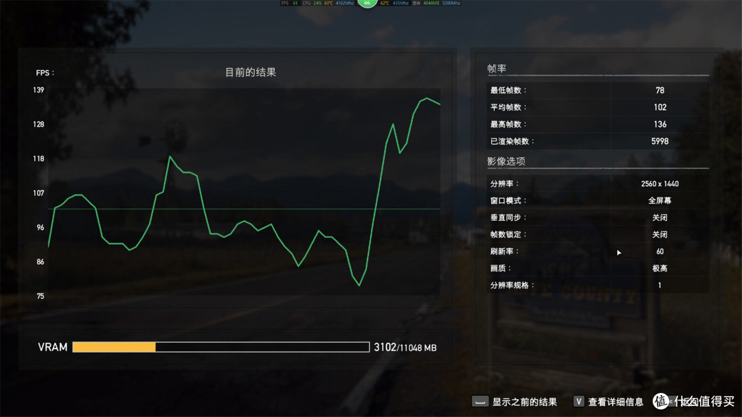A饭的真香警告—Colorful 七彩虹 iGame GeForce RTX 2080 Ti Advanced OC显卡开箱