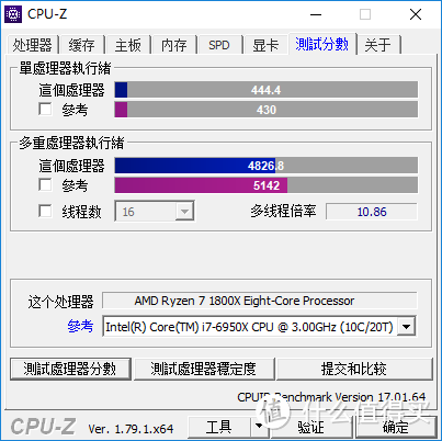 Ryzen 7 1800x CPUz跑分