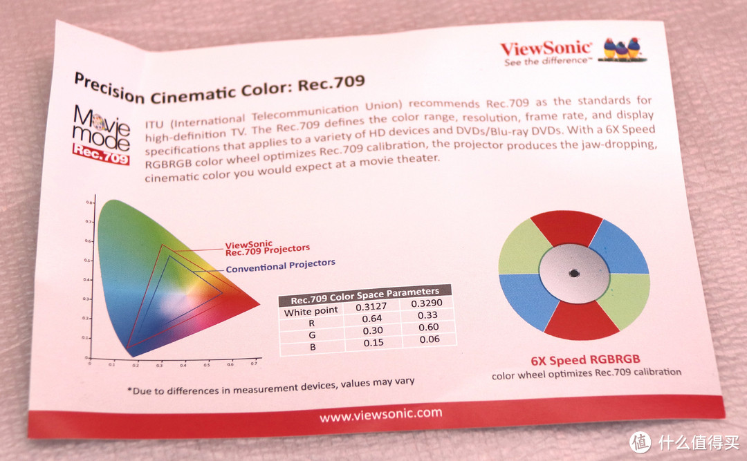 肥宅在家打游戏 最好买部投影机— ViewSonic 优派PX725HD使用体验快报