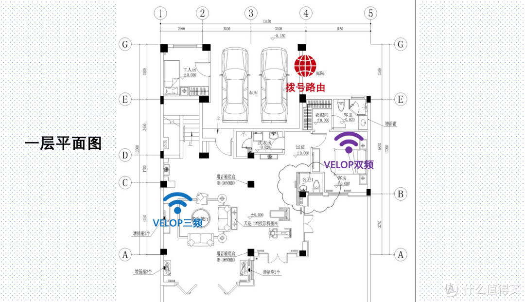 哪里信号不好摆哪里！Linksys 领势 Velop别墅Mesh组网终极篇