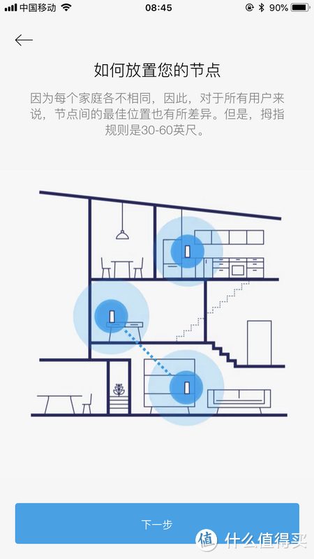 哪里信号不好摆哪里！Linksys 领势 Velop别墅Mesh组网终极篇