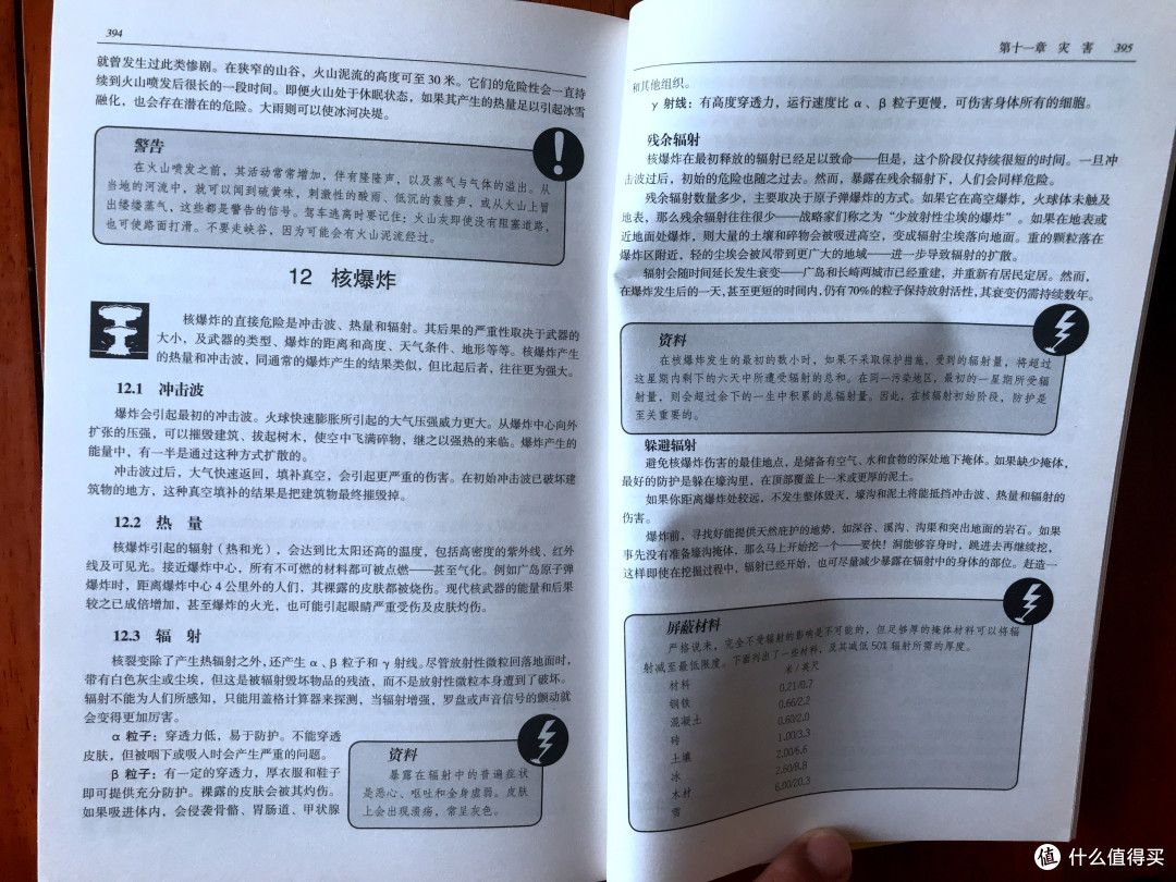 一个末日臆想症患者的求生圣经—《怀斯曼生存手册》