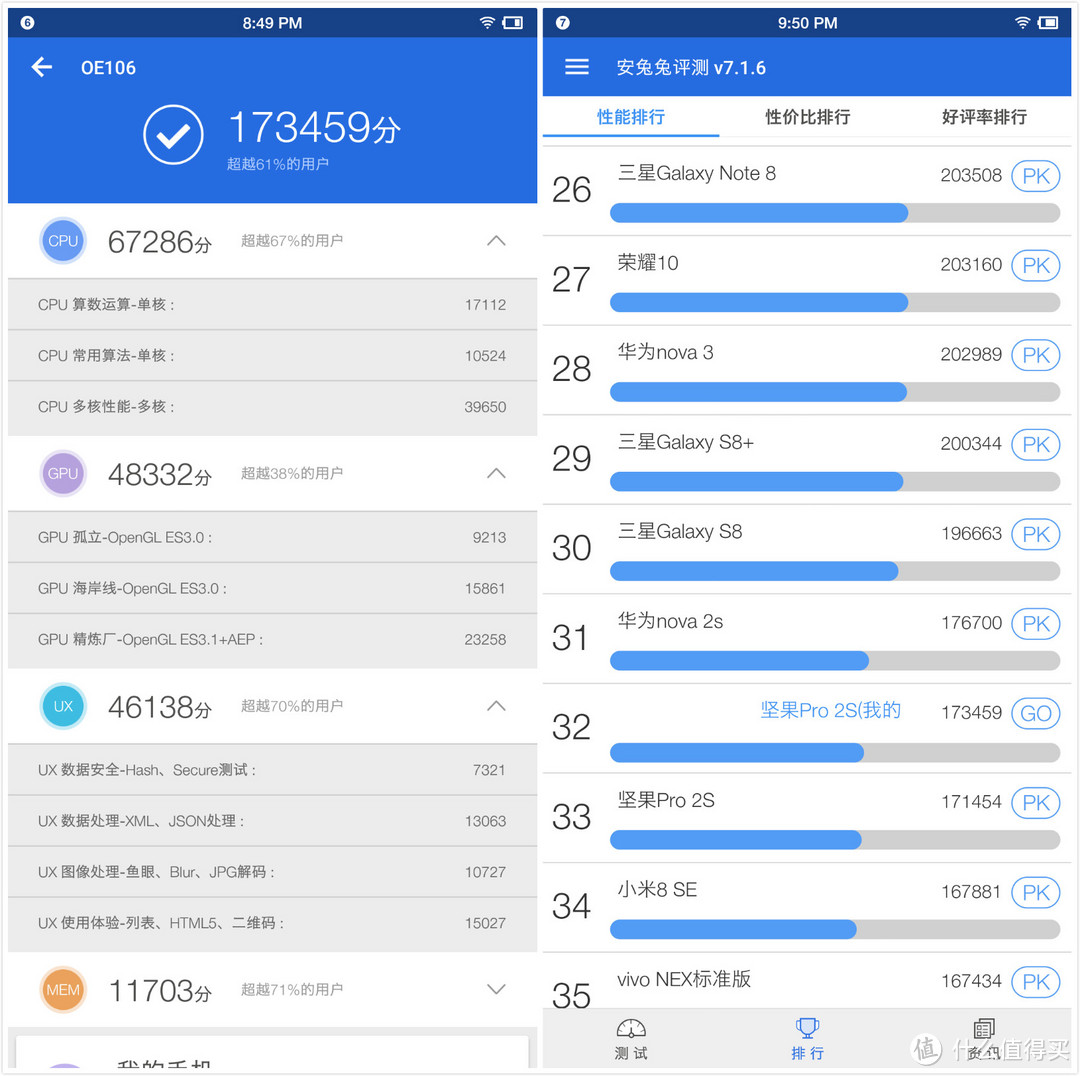 优缺点都有,该说的都说—吹毛求疵的 Smartisan 锤子科技 Pro 2S开箱