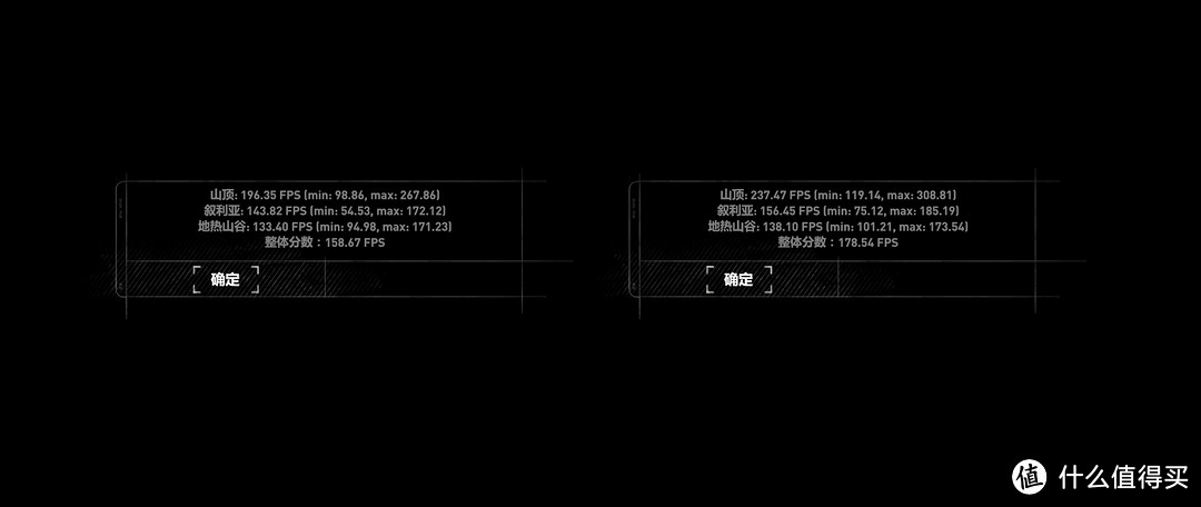 鲁大师53万显卡分的Galaxy  影驰2080Ti，香不香？