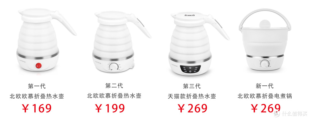 价格对比 价格对比