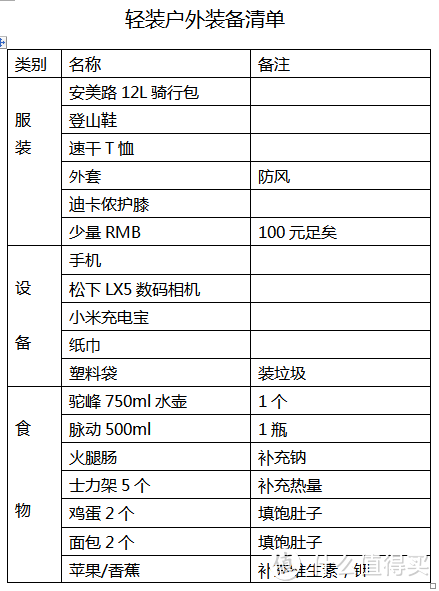 西安秦岭光头山一日游