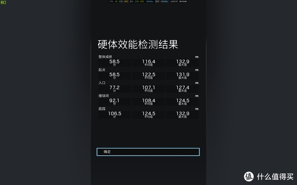 战未来的Igame RTX 2080 Advanced OC 显卡