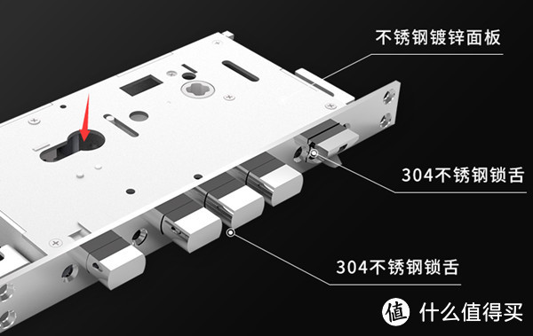 FPC活体指纹检测+自动布防，360 ORVIBO K1智能门锁是否依然高性价比？