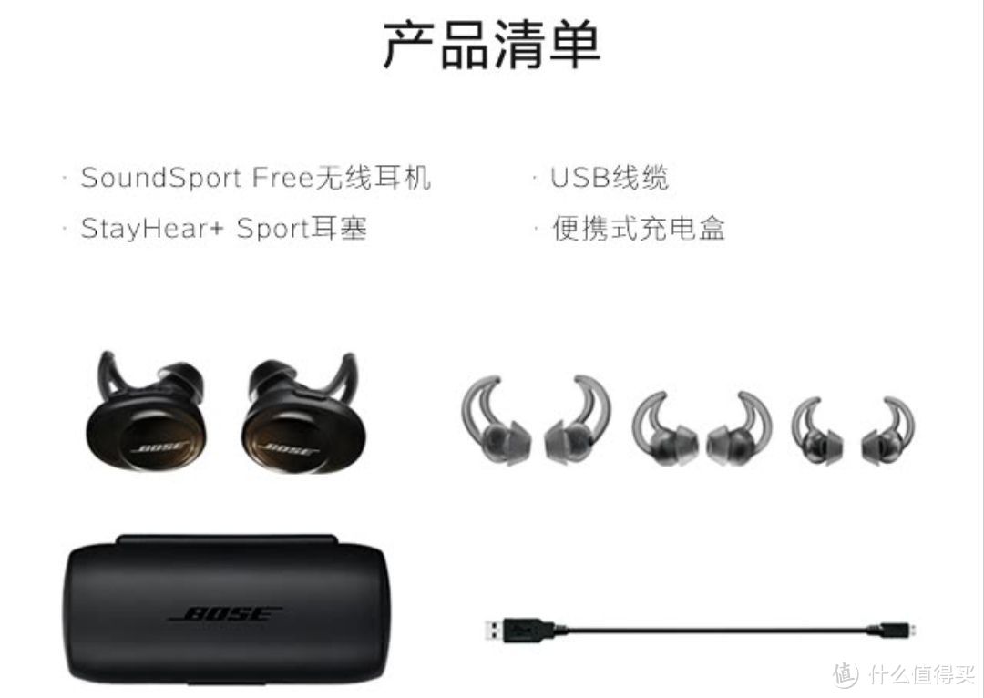 Bose SSF全家福