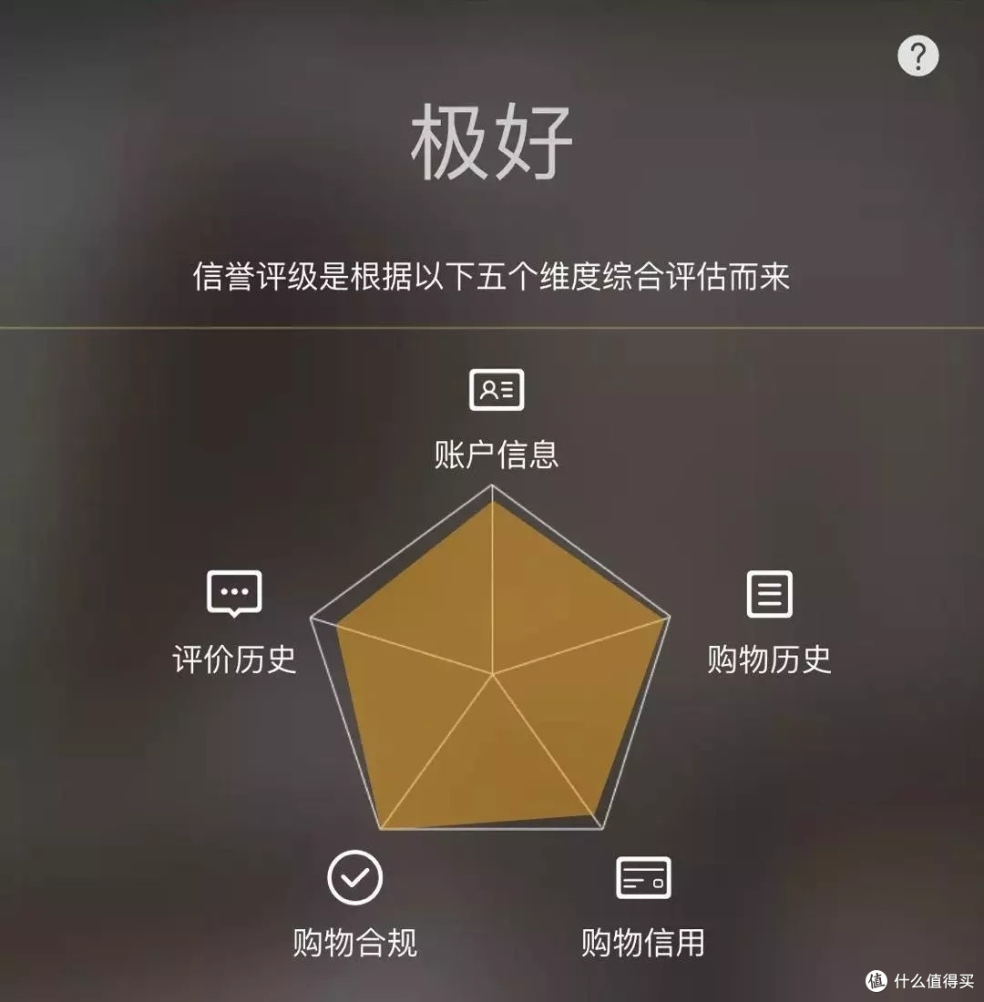 何弃疗,双十一之前还不搞个超级会员薅羊毛?!