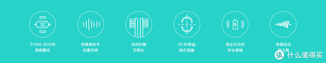 99你买不了吃亏,99你买不了上当。99你去不了新马泰,但是99能买到年轻人的第一把电动牙刷