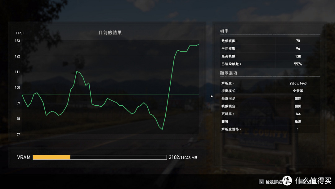 玩家国度图灵旗舰：华硕ROG STRIX RTX2080Ti 对比测试