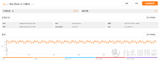 笔记本的全面屏时代：飞行堡垒6 Plus除了信仰还有大脸小身材