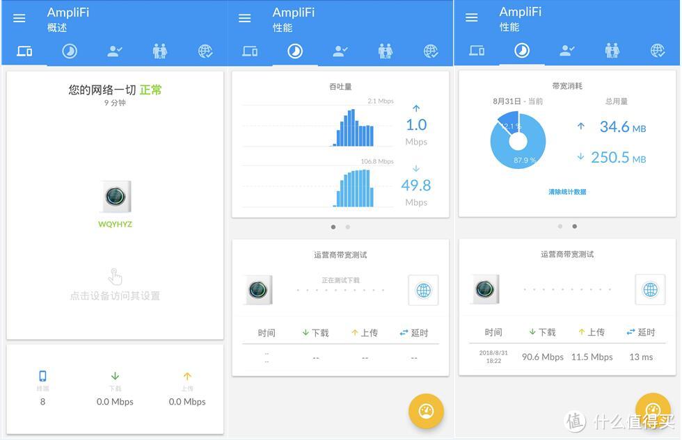 UBNT Amplifi Mesh WiFi系统测评，不只有盛世美颜的路由系统