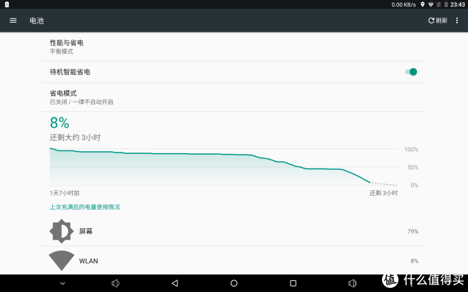 深度阅读,影音追剧,永不断网 ,实用高性价比 台电T20 4G平板电脑