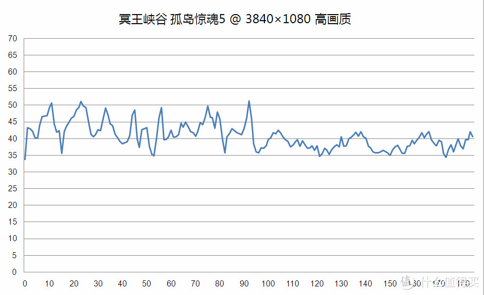 Intel爸爸和AMD苏妈首度合体 最强游戏NUC冥王峡谷体验