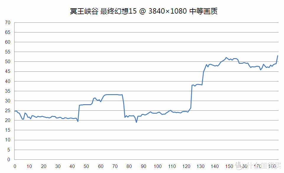 Intel爸爸和AMD苏妈首度合体 最强游戏NUC冥王峡谷体验