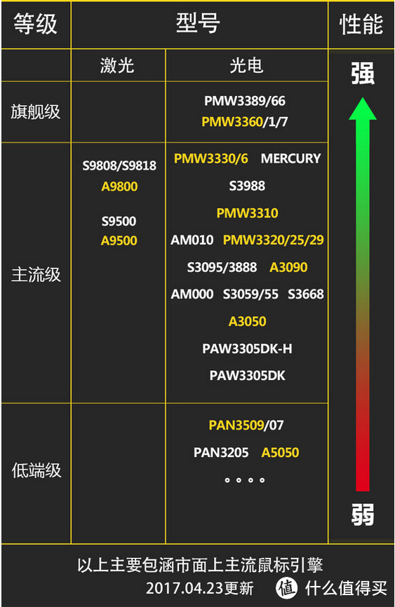 网图侵删