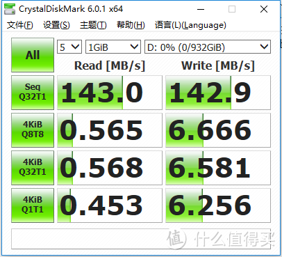 东芝CANVIO™ SLIM移动硬盘速度实测 22秒拷完一部3G大小电影