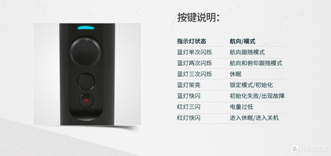 女生也可以轻松拍出大片---飞宇科技 星刃spg2手持手机稳定器使用体验
