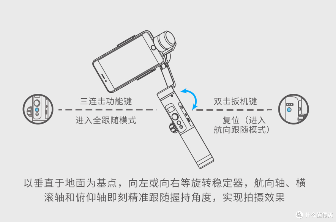 女生也可以轻松拍出大片---飞宇科技 星刃spg2手持手机稳定器使用体验