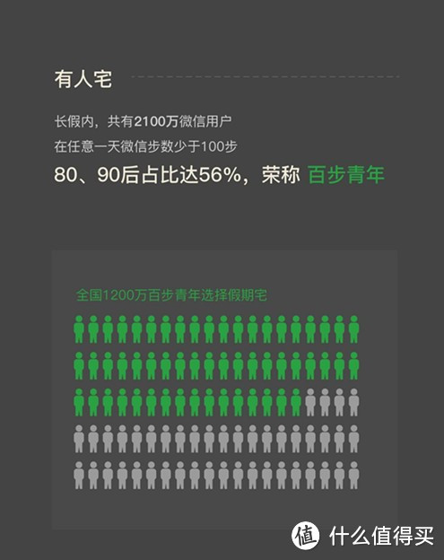【值日声】2100万人国庆家里蹲,年轻游客比例下降,是什么阻止了你假期出游?