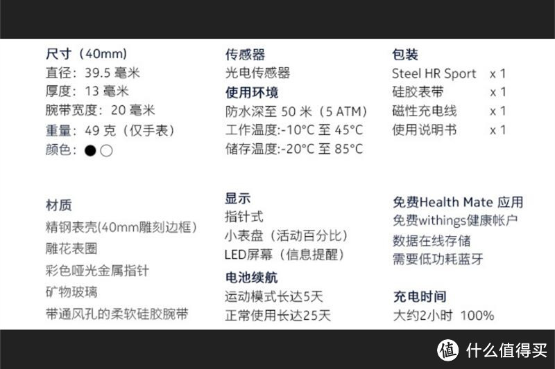 更有运动范儿，Withings Steel HR Sport智能手表开箱体验