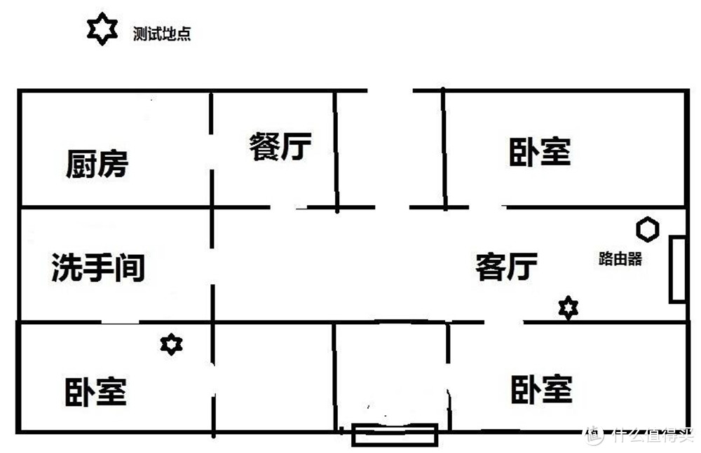 【小三爷出品】中小企业组网神器—智能千兆无线路由器iKuai Q80体验