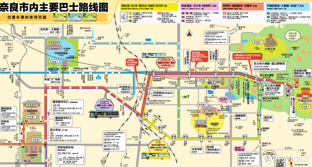行走日本近畿地区三大城市交通方案分析补完指南（分析续篇）