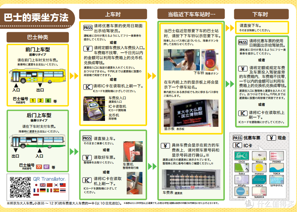 行走日本近畿地区三大城市交通方案分析补完指南（分析续篇）