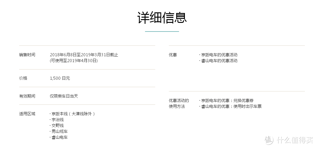 行走日本近畿地区三大城市交通方案分析补完指南（分析续篇）