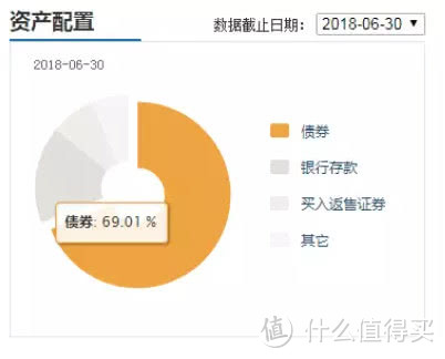 银行理财收益越来越低，普通人该如何抉择才更好？