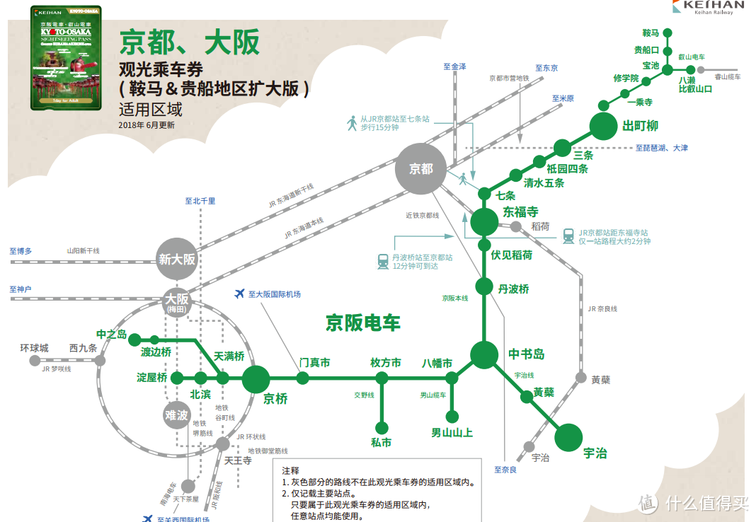 行走日本近畿地区三大城市交通方案分析补完指南（分析续篇）