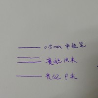 百乐 卡利贵妃 FP-50R 钢笔使用感受(书写|设计|价格)