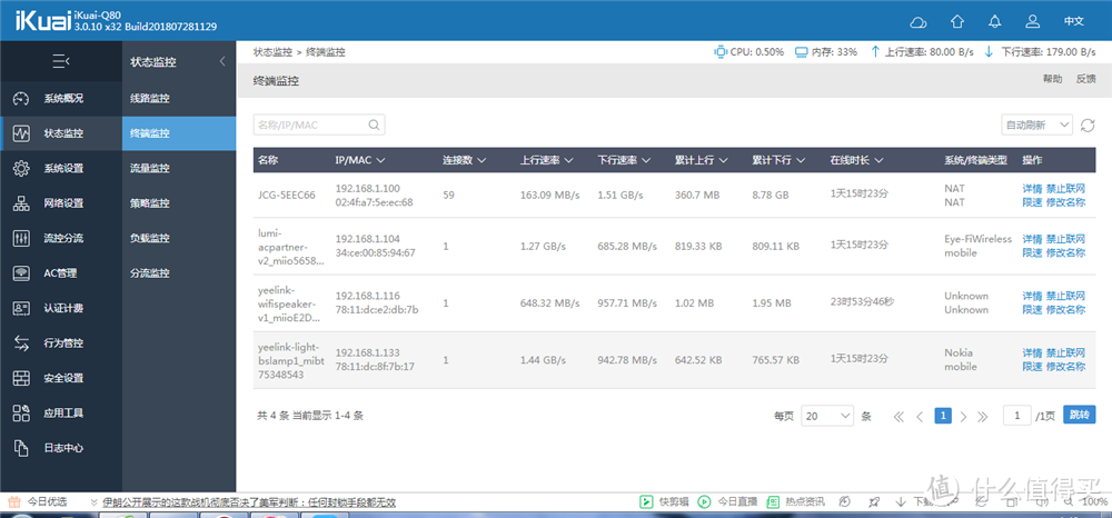 拥有150+带机量，专为小型企业设计：爱快Q80无线路由评测！