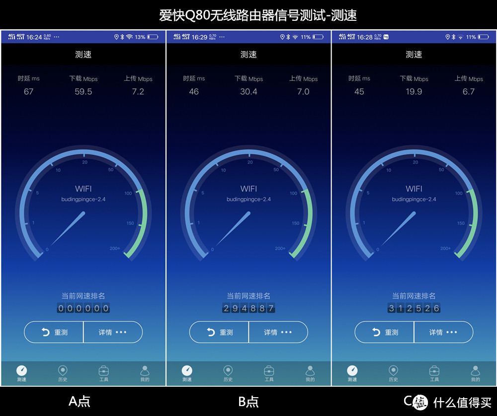 拥有150+带机量，专为小型企业设计：爱快Q80无线路由评测！