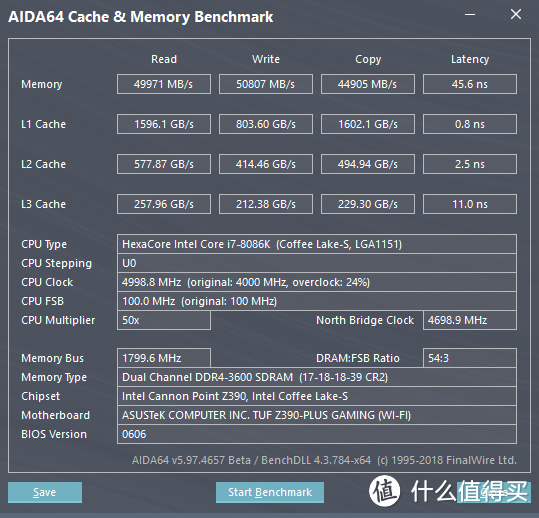 华硕 TUF Z390-PLUS GAMING (WIFI）开箱简测