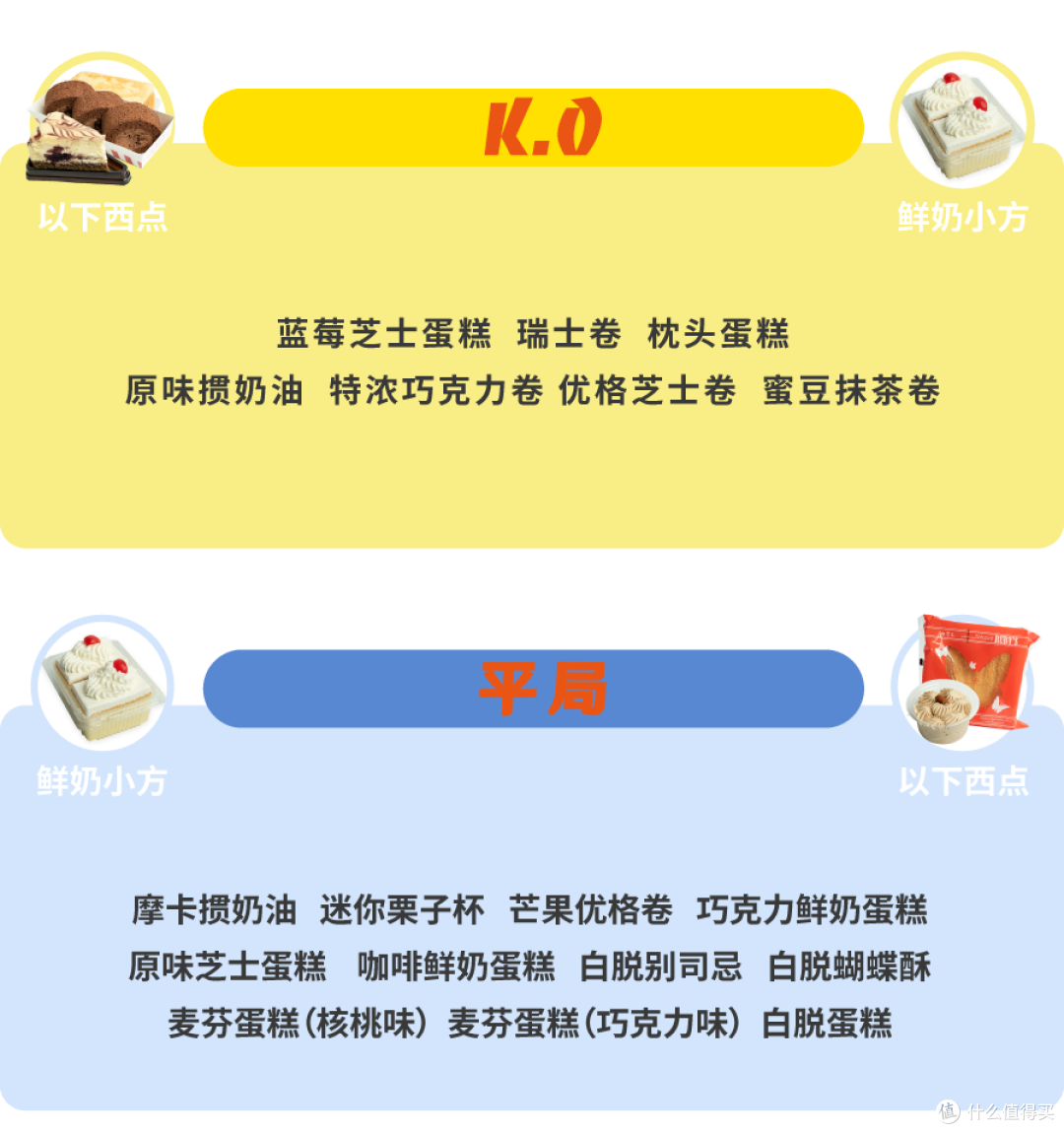 奶油小方C位不保,红宝石的“隐藏菜单”在这里!