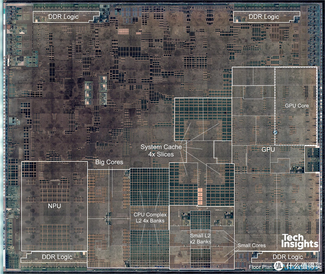 AnandTech 实测:iPhone XS 性能比旧款强了多少?