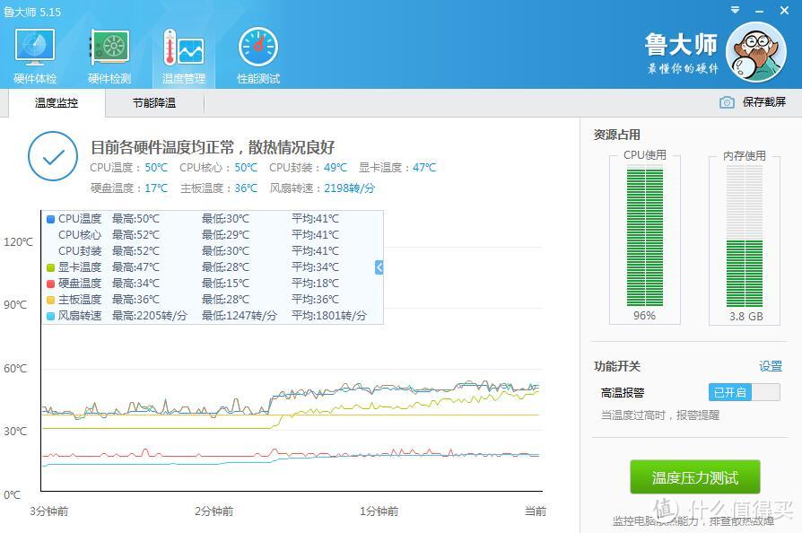 PEO电竞游戏一体机评测及配套PC配件推荐