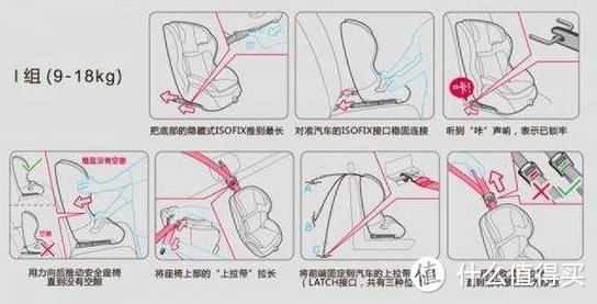 智行空间破解安全之殇，Babyfirst 宝贝第一 安全座椅用科技来说话