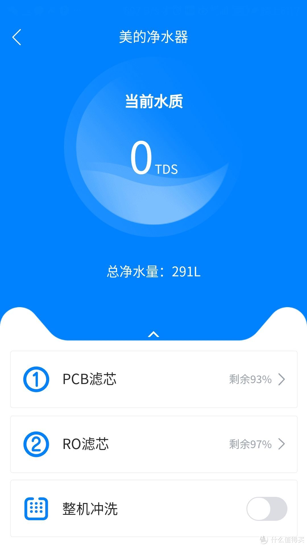 花生不仅可以榨油，还可以制水：Midea 美的花生净水器品评