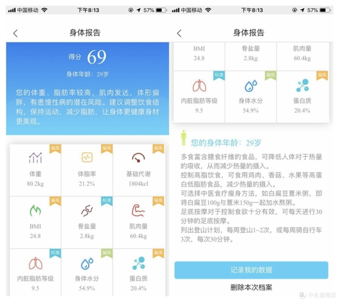 买个体脂秤让自己自律—联想体脂秤