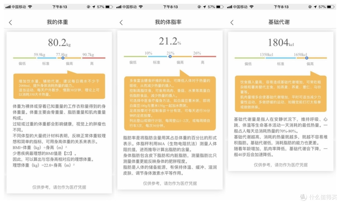 买个体脂秤让自己自律—联想体脂秤