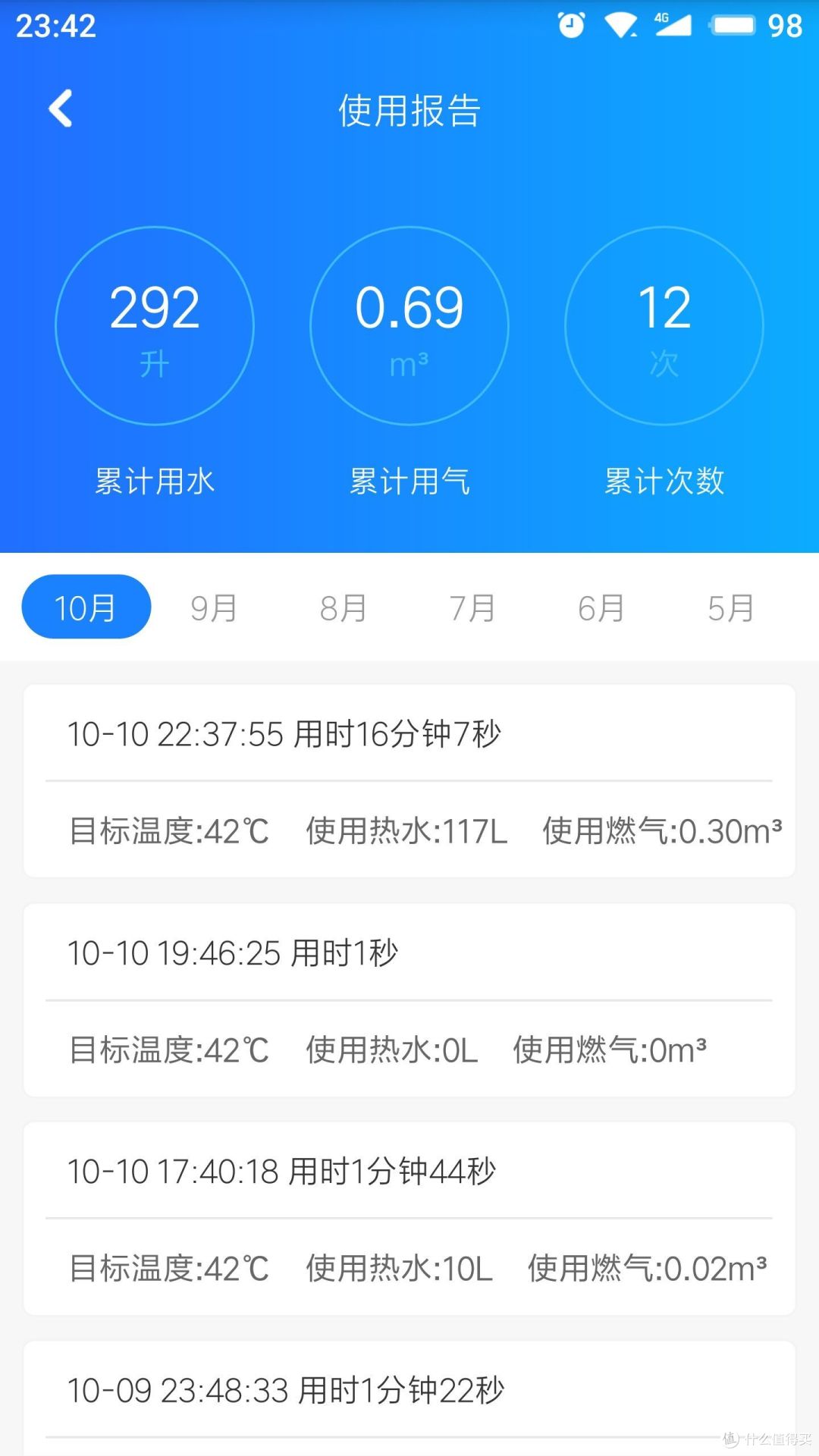 吃一个便宜的螃蟹，云米互联网热水器1C使用体验