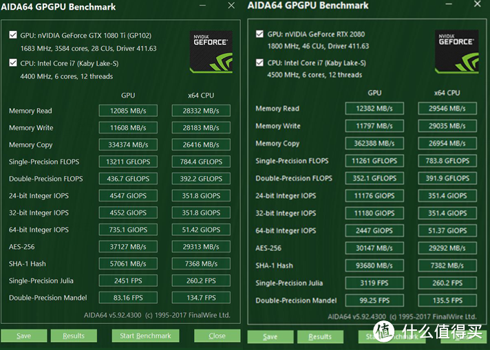 前代卡皇还能再战十年？显卡PK GAINWARD 耕升2080炫光OC VS ZOTAC 索泰1080Ti