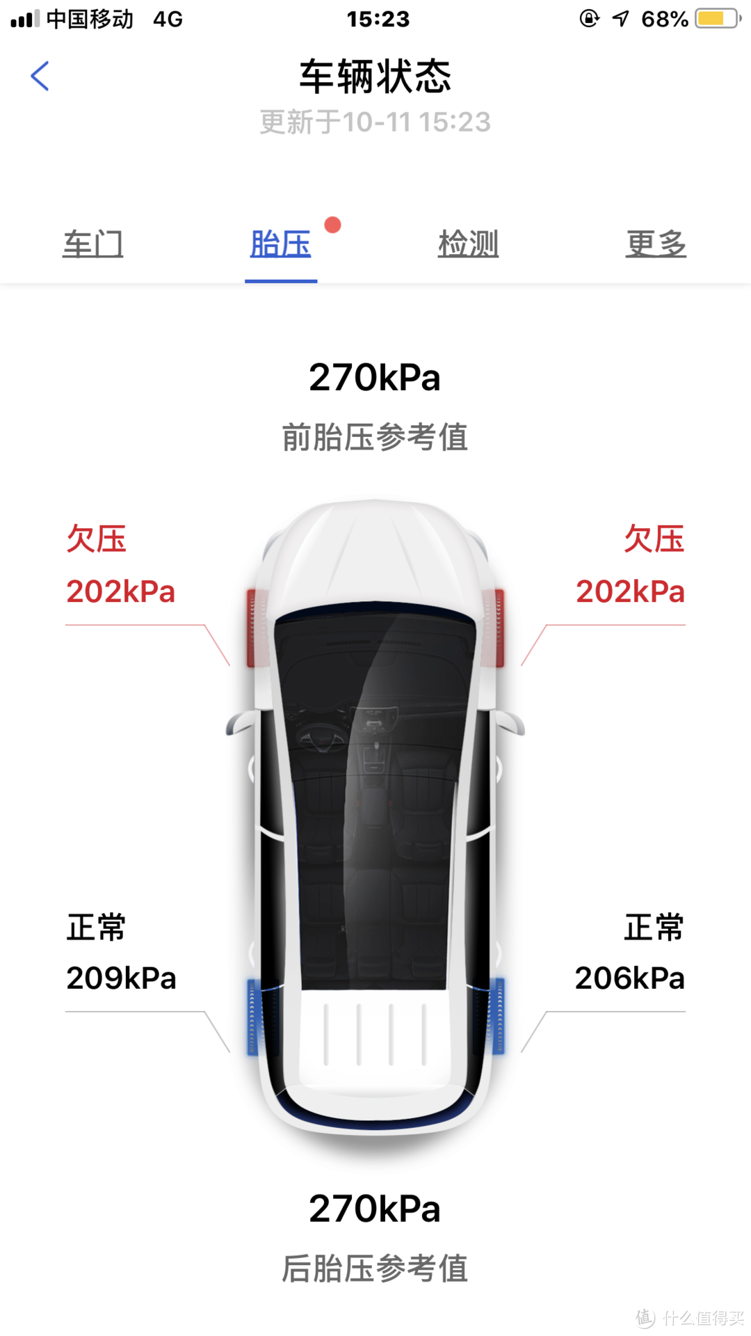 比亚迪秦轮胎保养分享