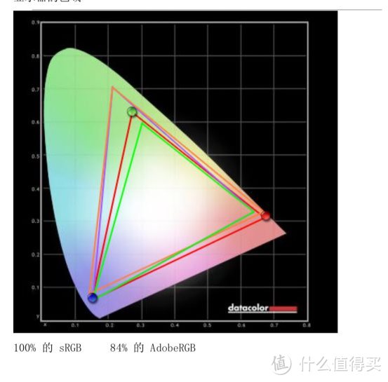 为游戏而生，显示器也带RGB了！微星MPG27CQ显示器评测