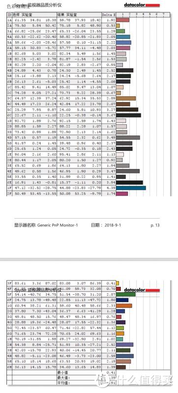 为游戏而生，显示器也带RGB了！微星MPG27CQ显示器评测